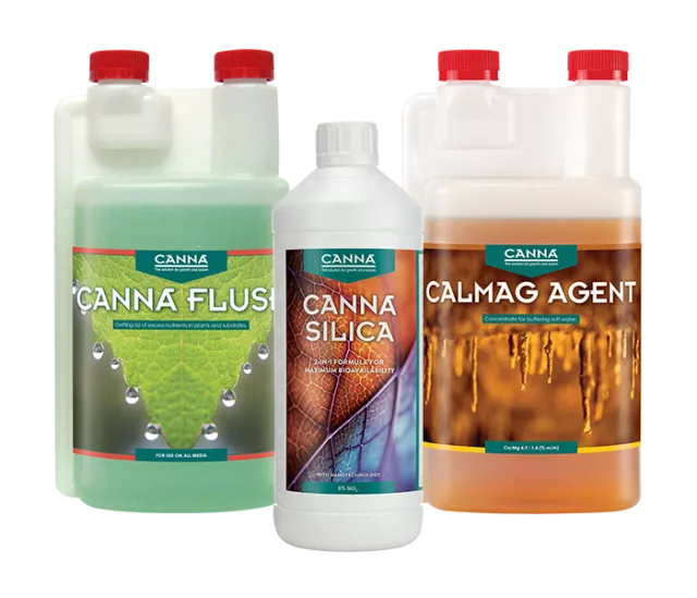 Other Products